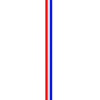 NIEDERLANDE